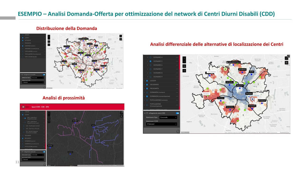 Esempio di analisi domanda-offerta per Centri Diurni Disabili